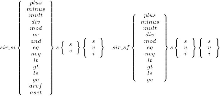Speculative instructions